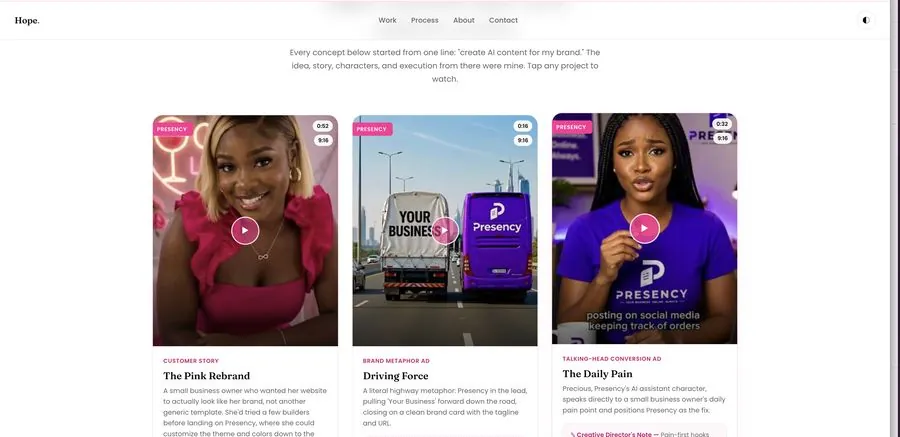 AI Creative Direction
